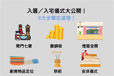 入厝 紅紙|【新房】入厝、安床儀式習俗注意事項，現代版入宅儀。